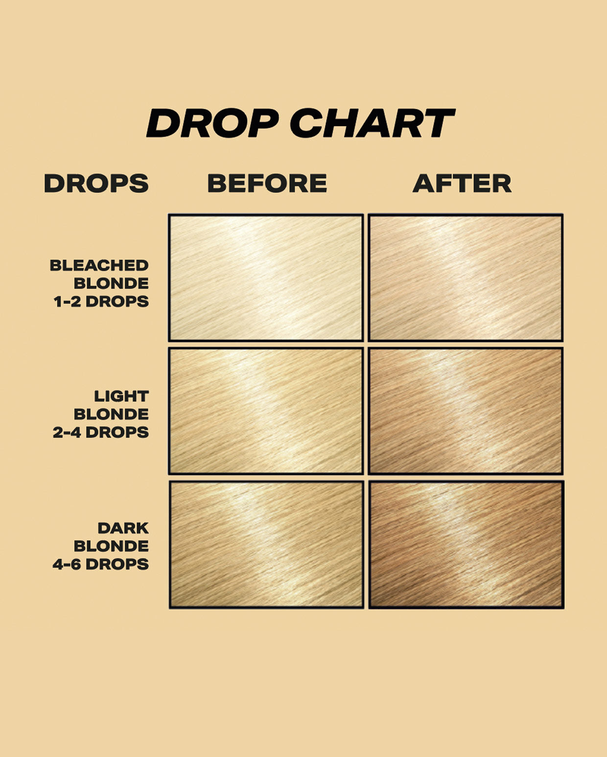Caramel Blonde Toner - DROP IT - SHRINE