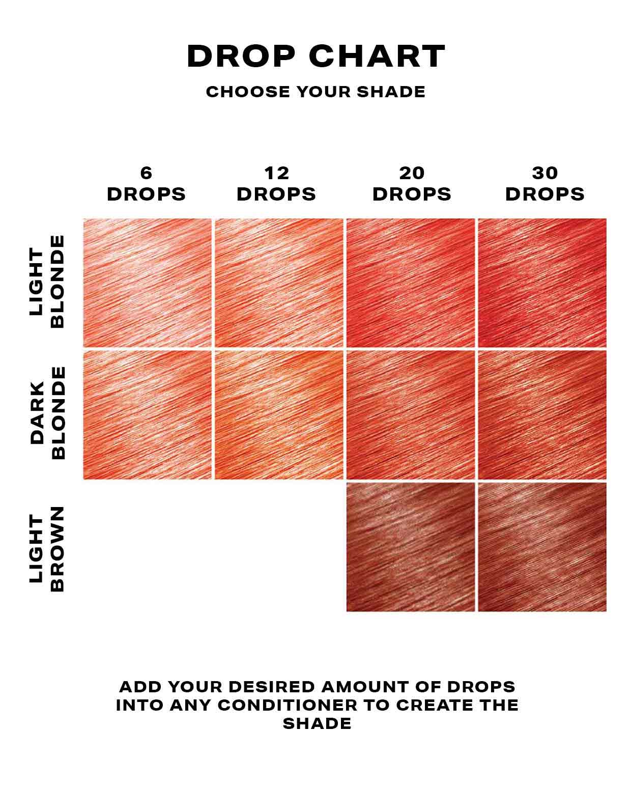 Peach hair dye DROP IT chart