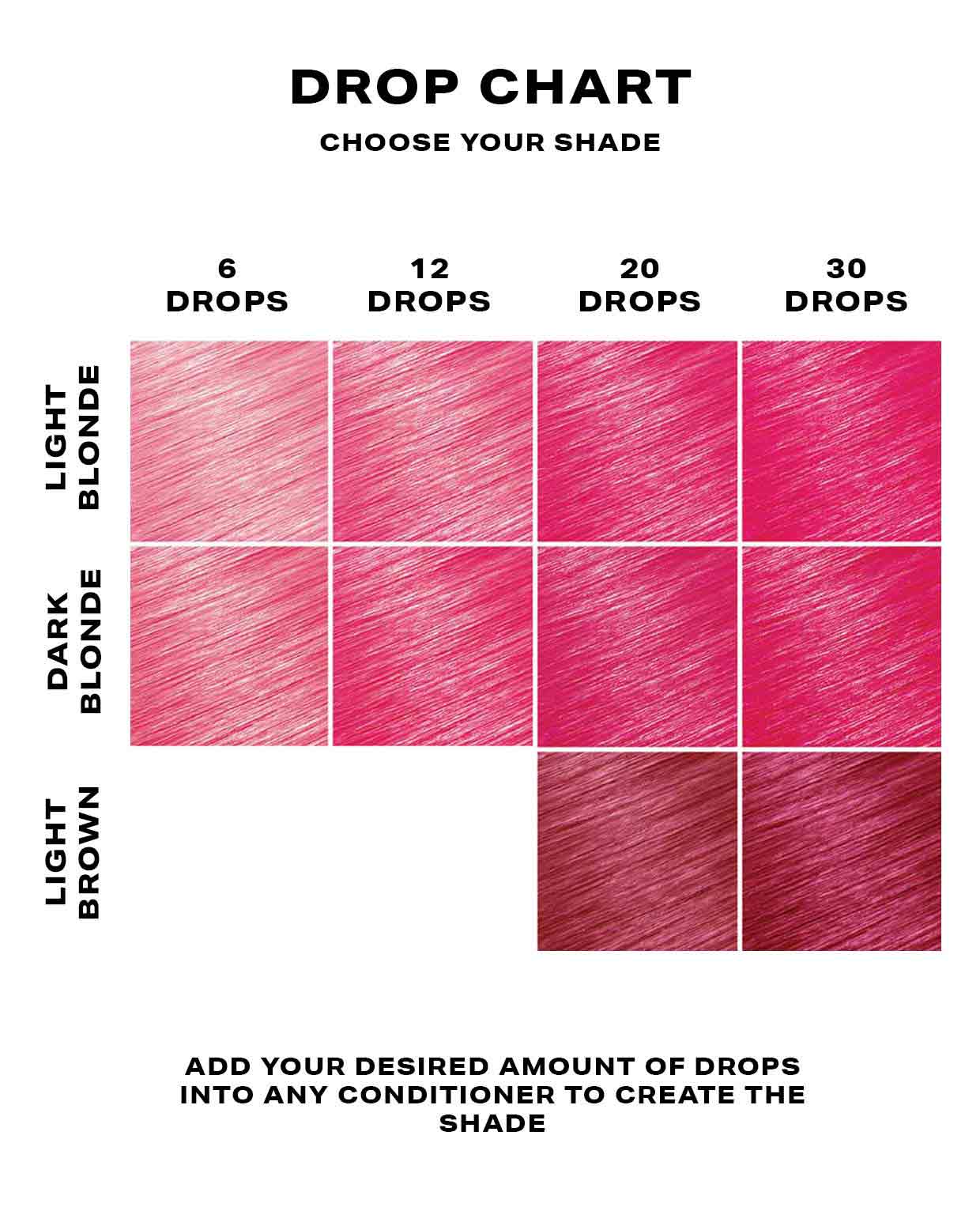 Pink semi permanent hair dye DROP IT chart