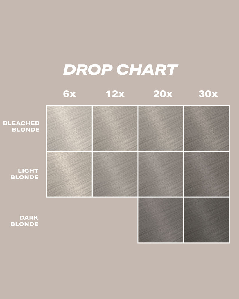 Dark Ash Hair Dye DROP IT Kit | Semi Permanent Colour Kit | SHRINE