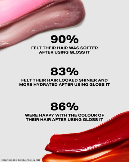 CHAMPAGNE – GLOSS IT COLOUR DEPOSITING HAIR MASK