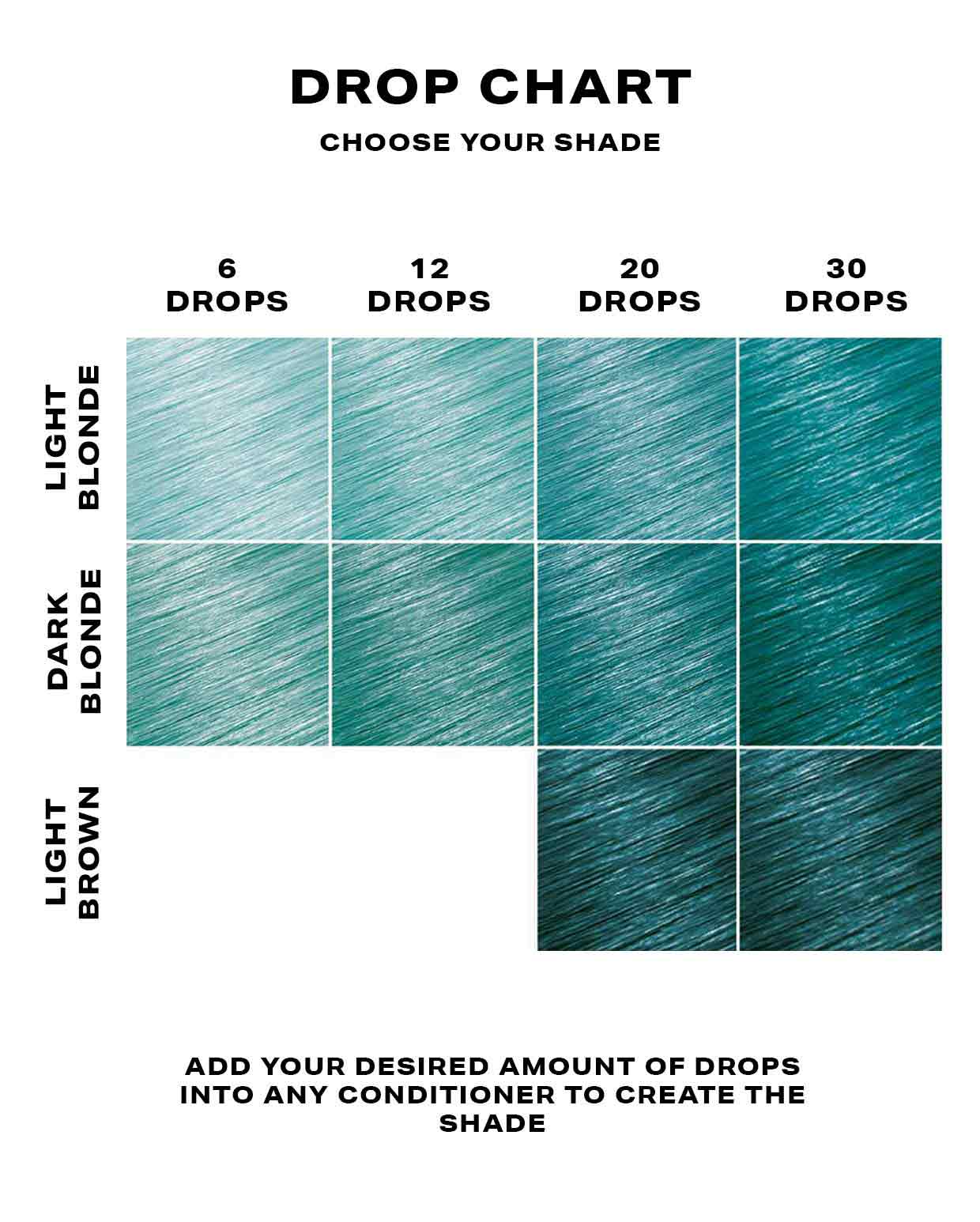 Aqua hair dye DROP IT chart