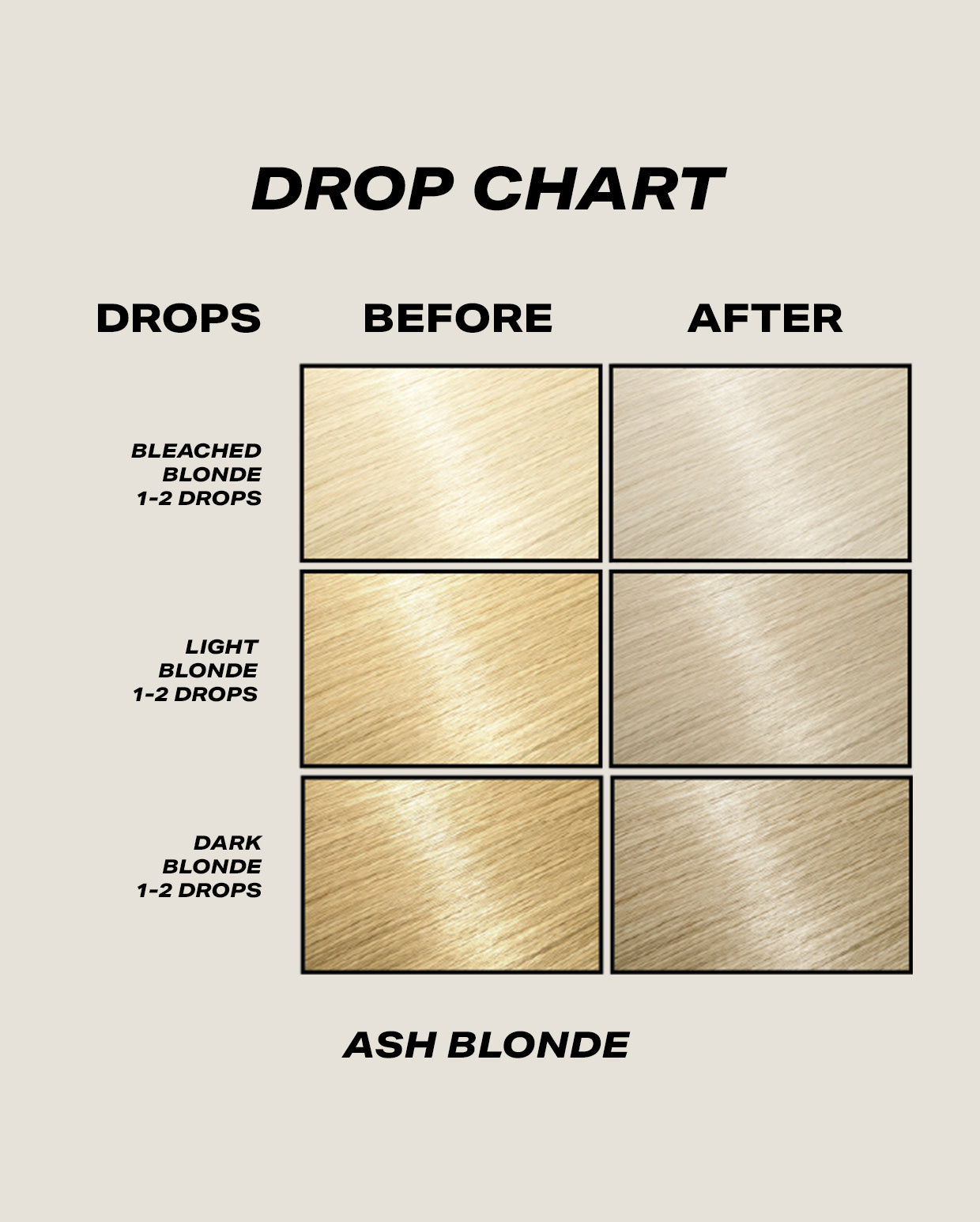 Ash Blonde Toner - DROP IT