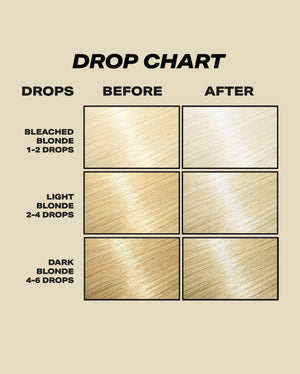 Champagne Blonde Toner - DROP IT - SHRINE