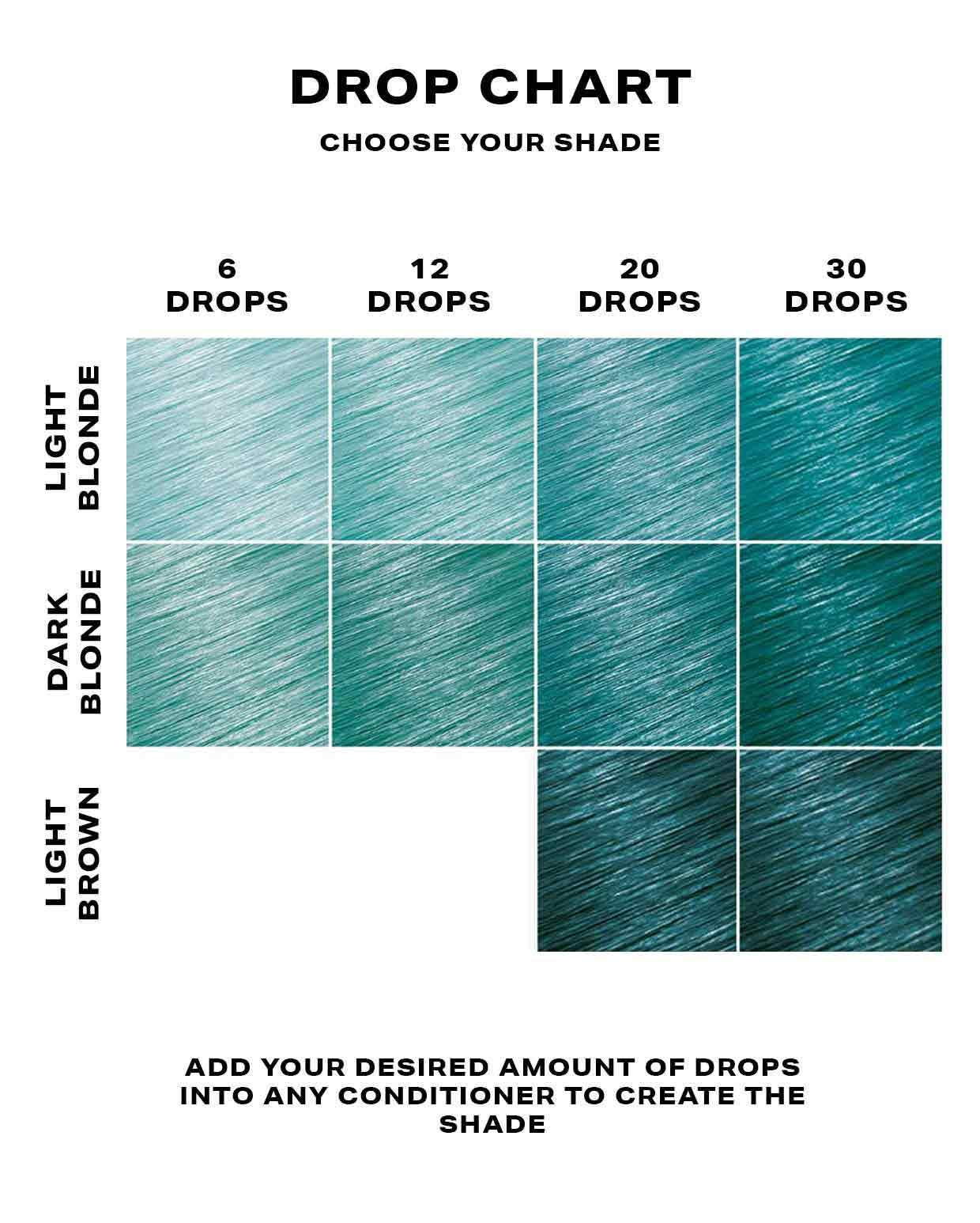 Aqua semi permanent hair dye DROP IT chart