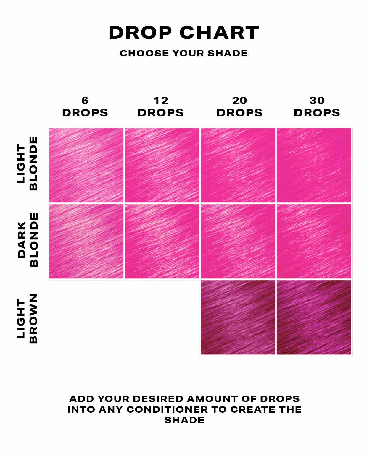 Hot Pink hair dye DROP IT chart