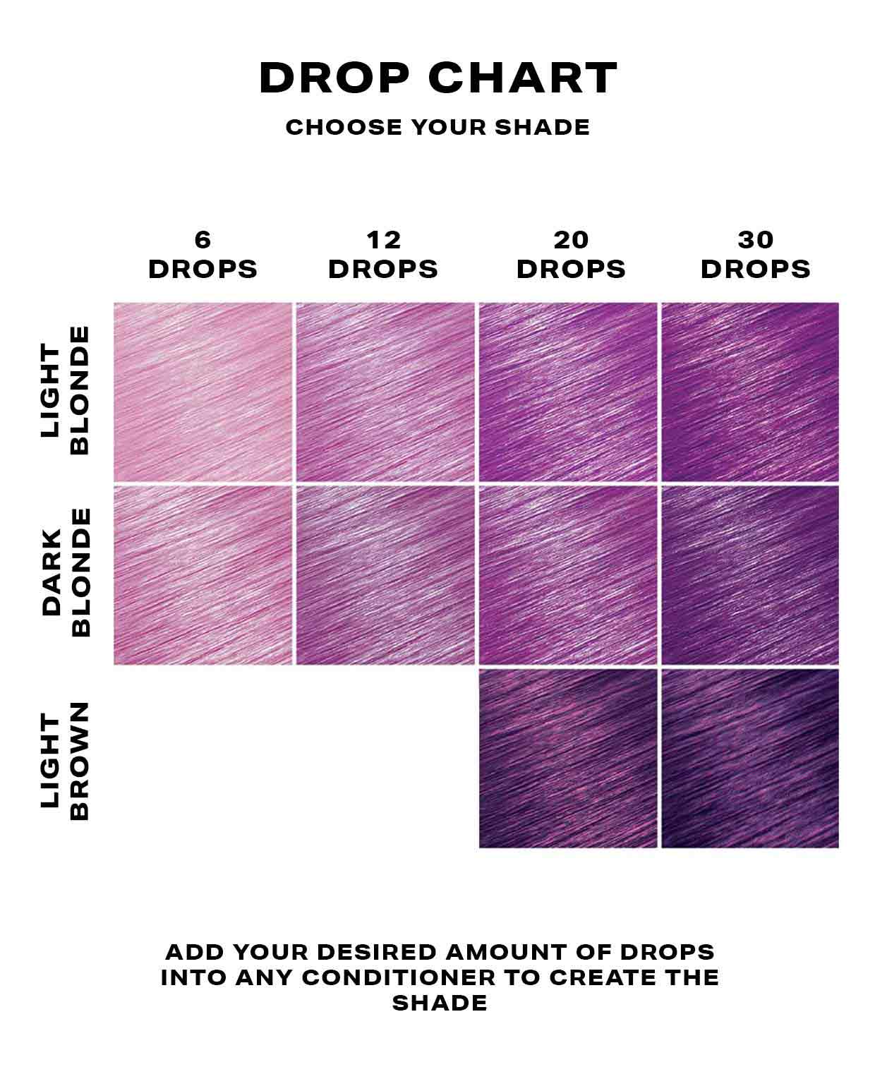 Purple hair dye DROP IT chart