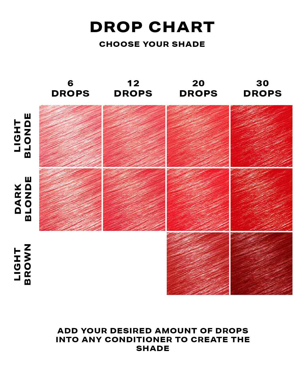 Red hair dye DROP IT chart
