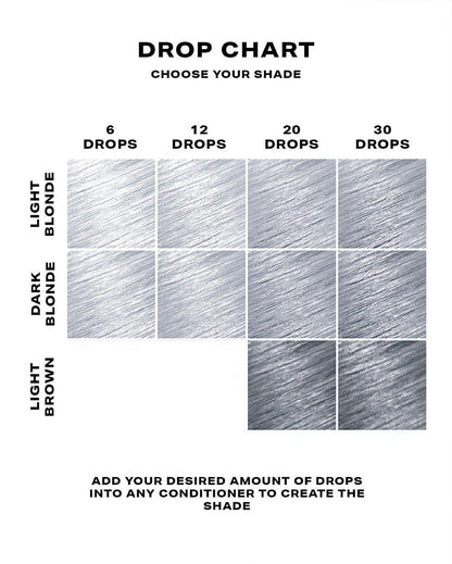Silver Hair Dye - DROP IT KIT - SHRINE